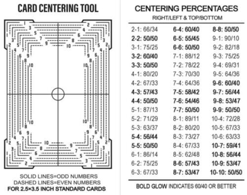 Card grading centering - card,